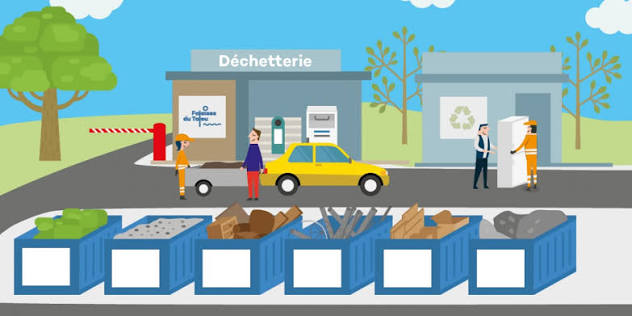 Zone de tri et déchetterie